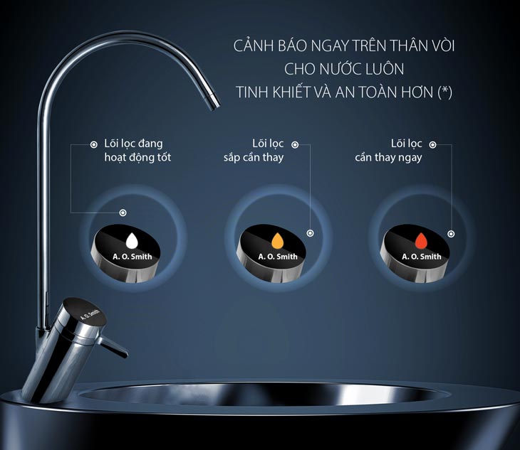 Máy lọc Nước AO Smith K400