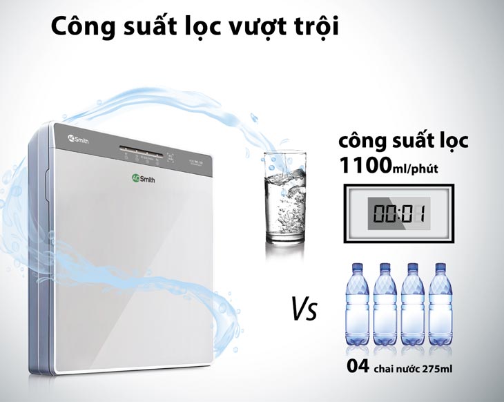 Máy lọc Nước AO Smith K400